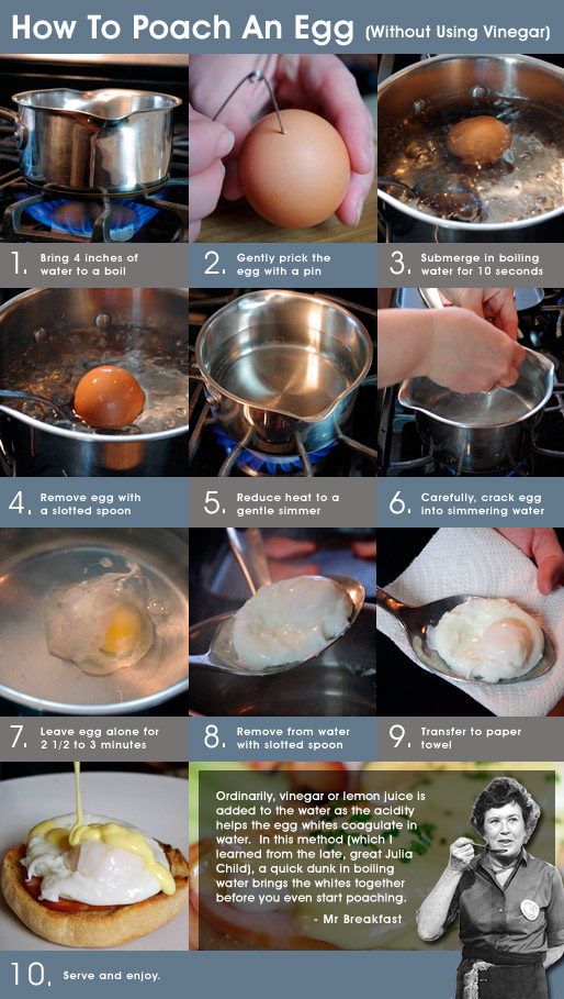 How To Poach An Egg