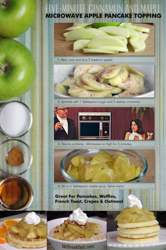 Microwave Apple Pancake Topping Recipe Card