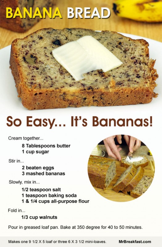 Banana Bread Recipe 2 Bananas 1 Egg - Banana Poster