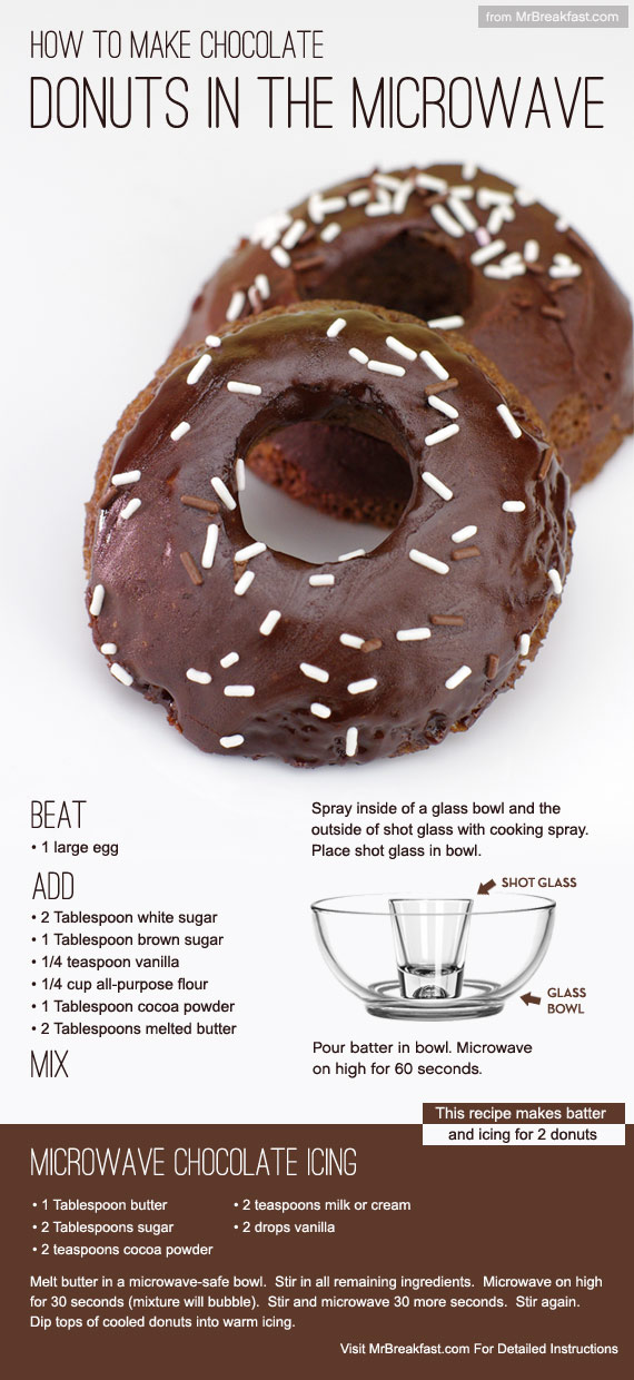 How To Make Donuts In The Microwave