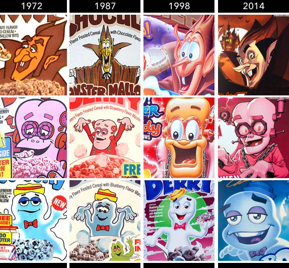 Monster Cereals Over The Years