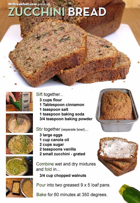 Zucchini Bread Cheat Sheet