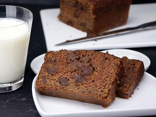 Chocolate Banana Bread Chocolate Banana Bread