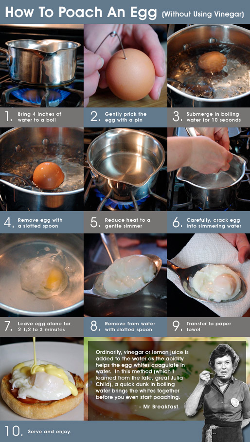 How To Poach An Egg (Without Using Vinegar)