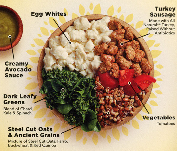 Healthy Choice Turkey Sausage & Egg White Scramble Power Bowl Ingredients